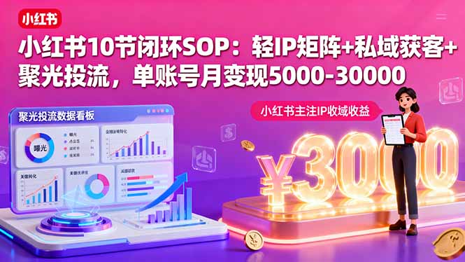 小红书10节闭环SOP:轻IP矩阵+私域获客+聚光投流,单账号月变现5000-30000-摇钱述